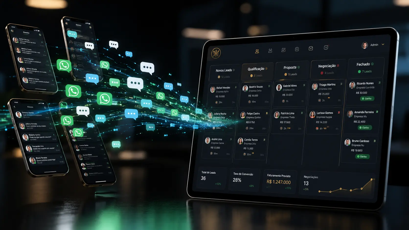 Como Organizar os Leads do WhatsApp no CRM de Forma Automática